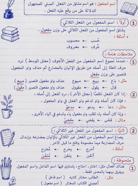 اسم المفعول2 اسم المفعول2